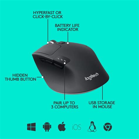 Logitech Mouse Button Underneat కోసం చిత్ర ఫలితం