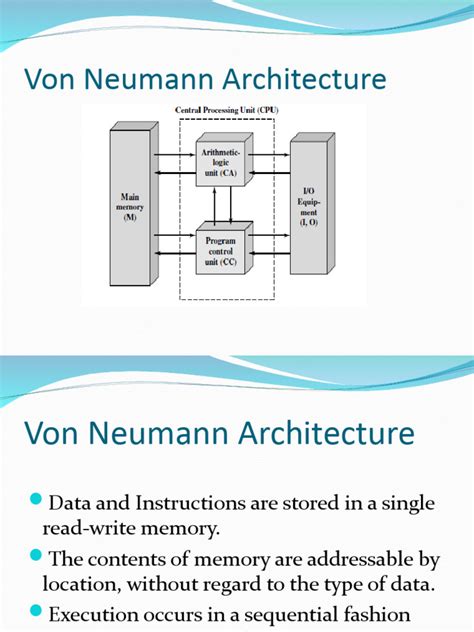 Top Level View of Computer Organization に対する画像結果