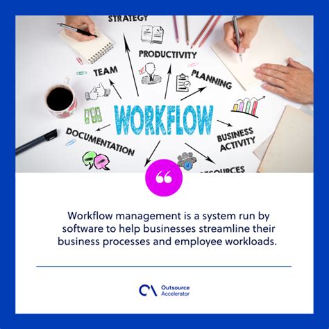 Image result for Workflow Management Process
