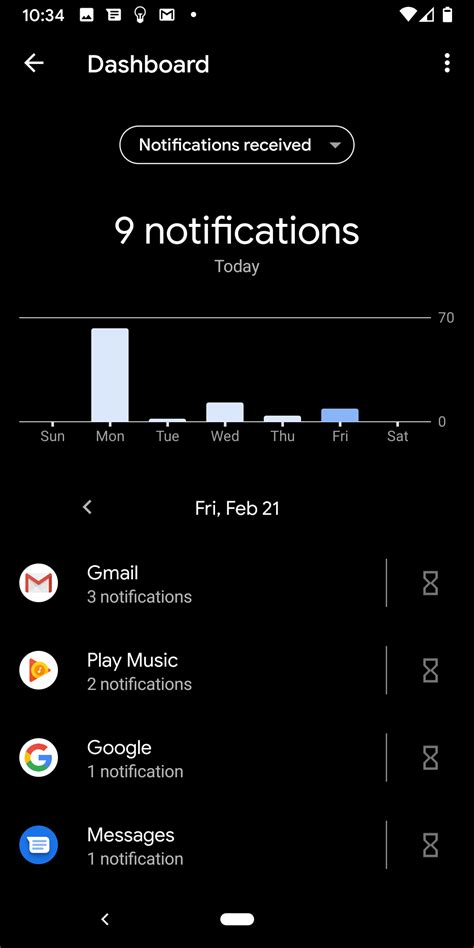 Image result for Timeline Activity Android-App