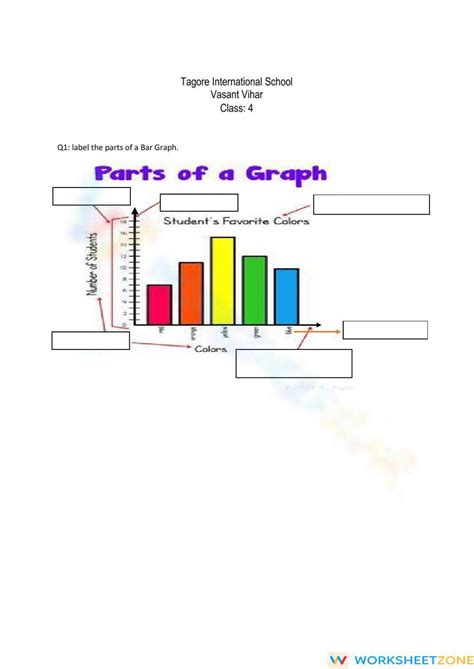 Bar Graph Worksheet Filipino に対する画像結果
