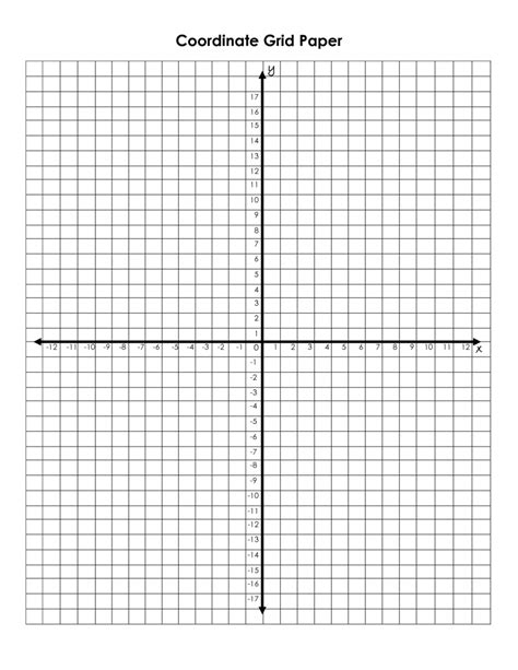 Vertical Number Line Coordinate Grid に対する画像結果