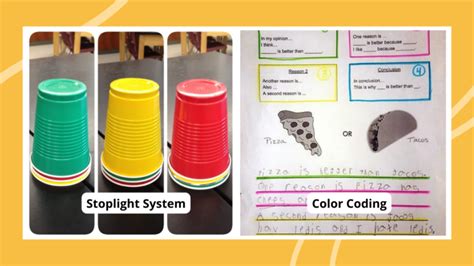 Afbeeldingsresultaten voor Color Coding Teaching Strategy