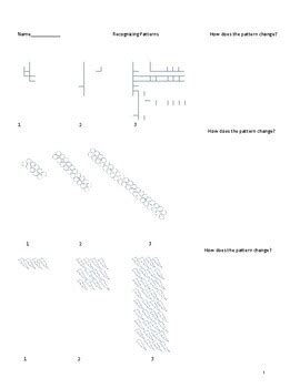 Image result for What Is an Exponential Patterns What Is an Exponential Pattern