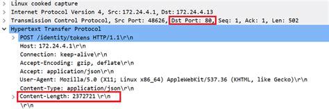Image result for WebSphere Post Request