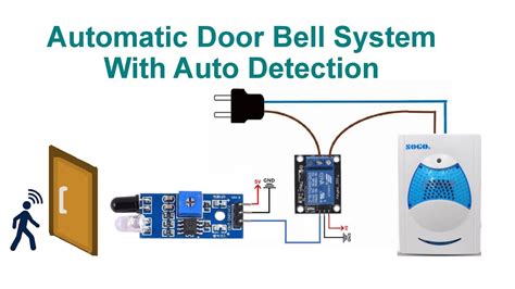 Toradh íomhá ar Automated Doorbell Arduino