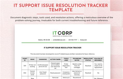 Image result for Task Tracking Word Document