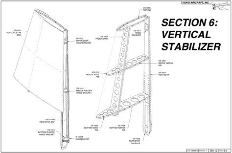 Image result for Vertical Stabilizer Side View