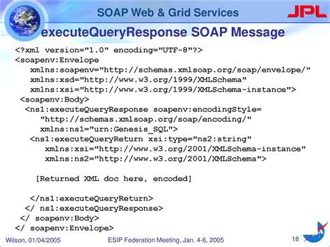 Image result for SOAP/XML Sample