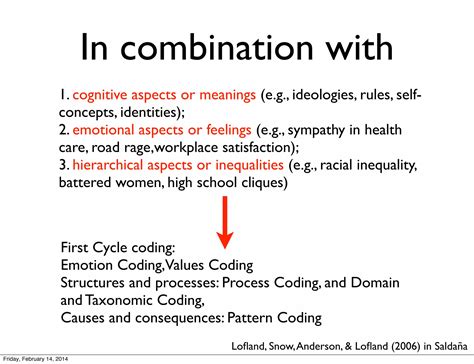 Image result for Qualitative Coding Slides