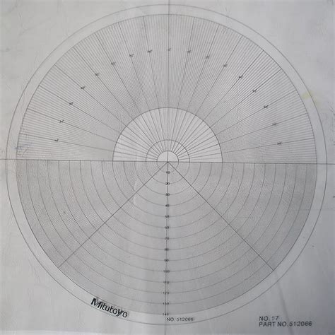 Bildergebnis für Projector View Chart