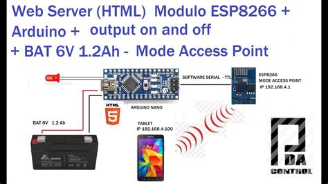 Image result for Arduino Esp8266 Web Server