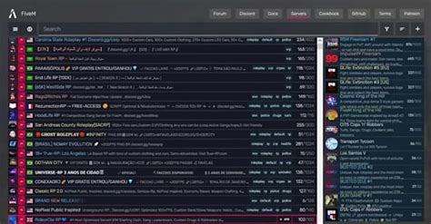 Image result for How to Make a Localhost Fivem Server