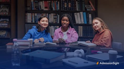 Image result for AP Computer Science Work