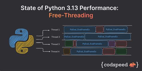 Free-Threaded Python に対する画像結果