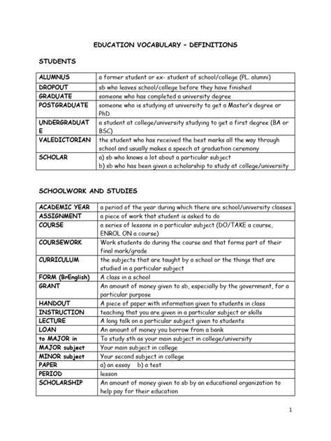 Image result for Defining Vocabulary