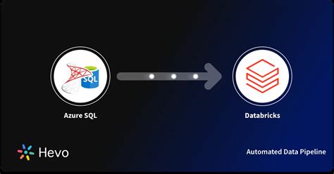 Azure Databricks SQL Tab Missing に対する画像結果