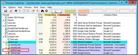 Image result for Process Explorer Strings Dll