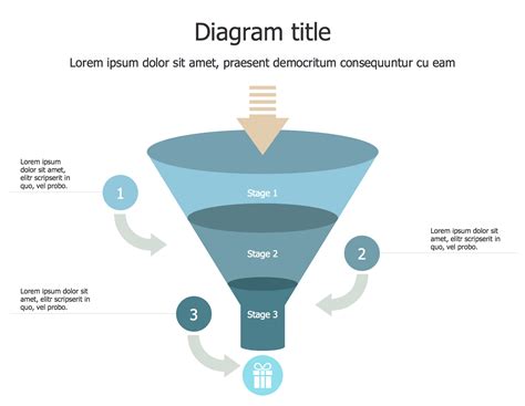Bildergebnis für Funnel Design Ideas