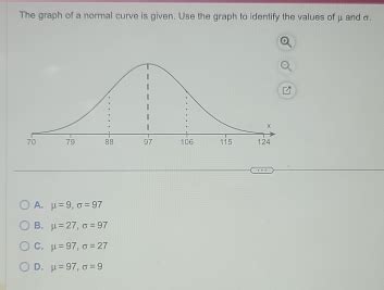 Image result for Graph of a Normal Curve Measurements