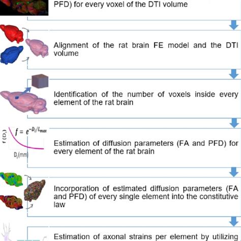 Python Algorithm Diagram に対する画像結果