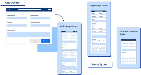 Design Forms に対する画像結果