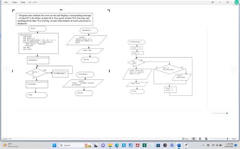 Image result for Visual Programming Flowchart Tool