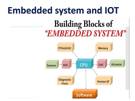 Image result for Tutorial Module Video