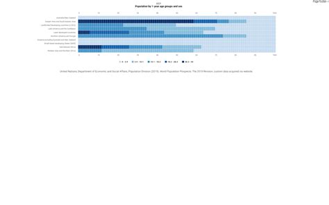 Afbeeldingsresultaten voor Mathematica Matrix Plot