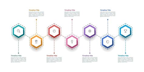 Image result for Timeline Success Story