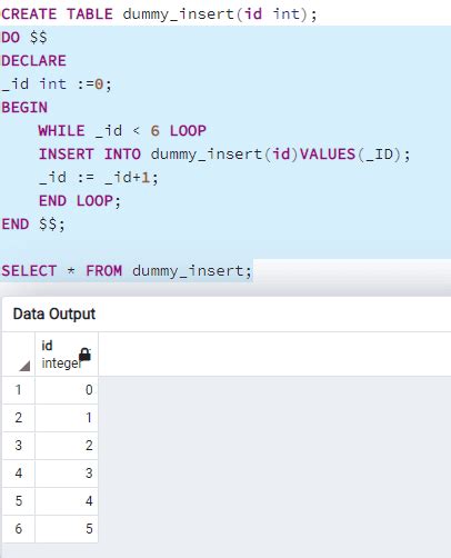 Image result for PostgreSQL SQL Loop