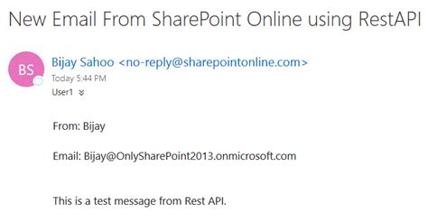Image result for SharePoint API Rest