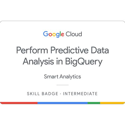 Predictive Data Analysis에 대한 이미지 결과