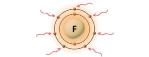 Toradh íomhá ar Clf2- Lewis Structure