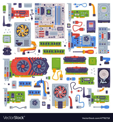 Image result for Personal Computer Components Clip Art