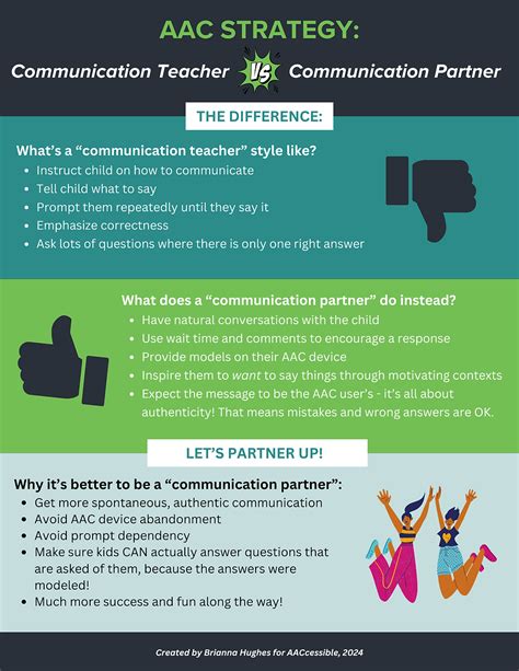Toradh íomhá ar Social Partner vs Language Partner