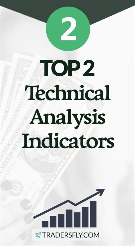 Toradh íomhá ar Technical Analysis Indicators