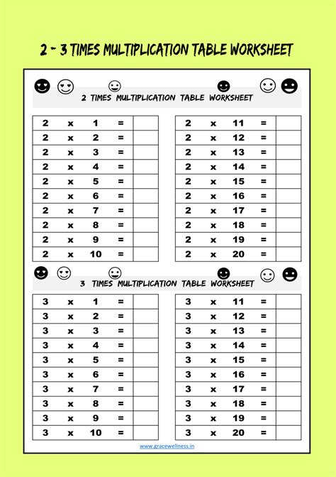 Image result for Multiplication Table Worksheet
