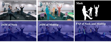 Image result for Create a Mask Annotation From an Image for Machine Learning
