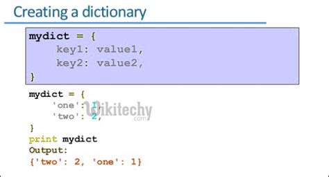 Image result for Python Dictionary Key Words