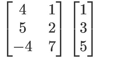 Matrix-Vector Multiplication AXB に対する画像結果