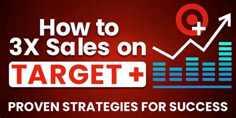 Toradh íomhá ar Target Marketplace Website