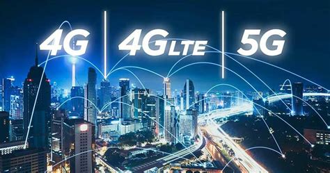 Image result for LTE Network vs 4G