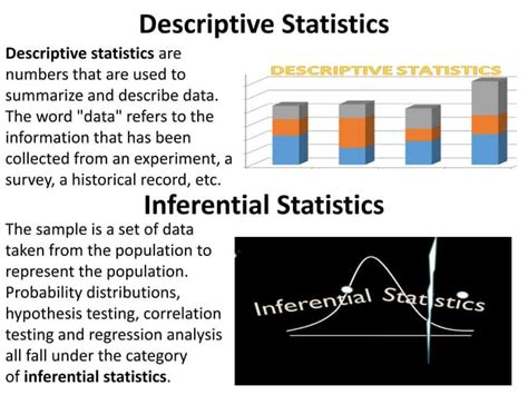 Afbeeldingsresultaten voor Inferential and Descriptive Statistics Definition