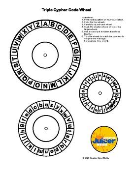 Image result for Cipher Code Wheel Template