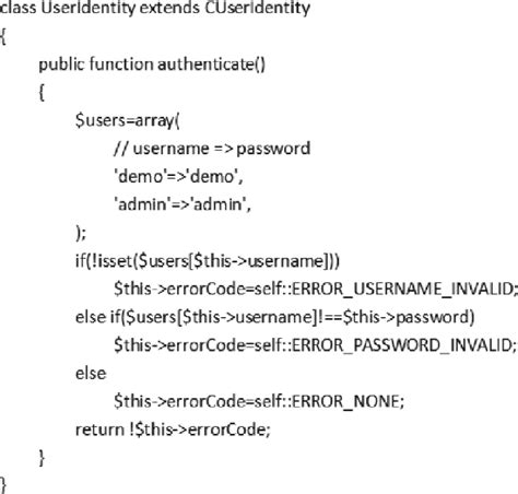 Validation Coding Examples に対する画像結果
