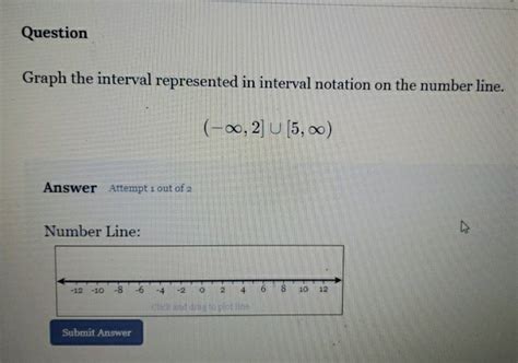 Afbeeldingsresultaten voor Interval Notation Graph Increasing/Decreasing