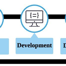 Types of Linear Regression in Supervised Learning に対する画像結果