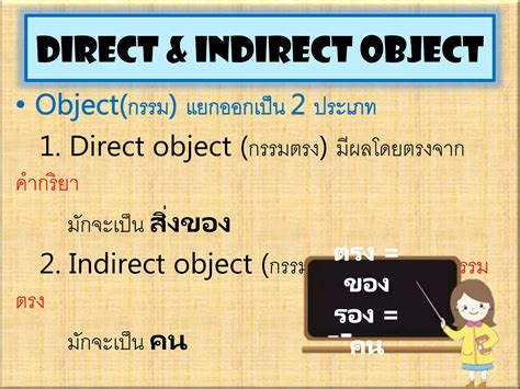 Image result for Difference Between Direct and Indirect Object