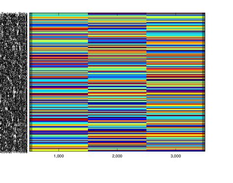 Image result for Picture Over Heatmap MATLAB/Octave